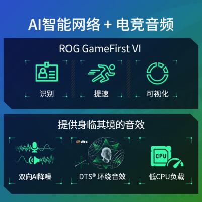 ROG Strix B650E-F Gaming WIFI – фото 5