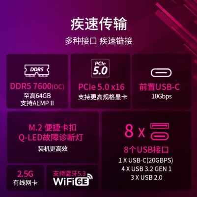 ROG Strix B760-I Gaming WIFI – фото 3