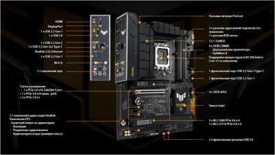 TUF Gaming B760-PLUS WIFI – фото 12