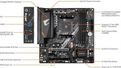 B550M Aorus ELITE – фото 19