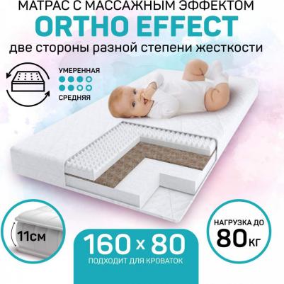 Ortho effect – фото 5