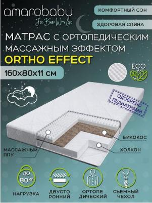 Ortho effect
