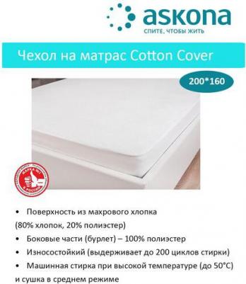 Cotton Cover – фото 11