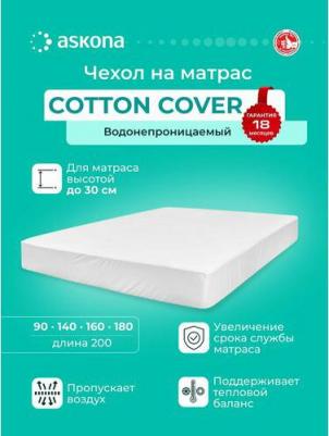 Cotton Cover – фото 12
