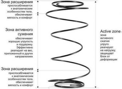 Pulse – фото 11