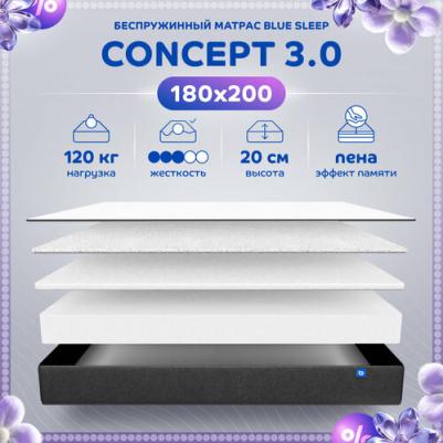 Concept – фото 2