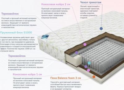Мега Лайт хард – фото 6