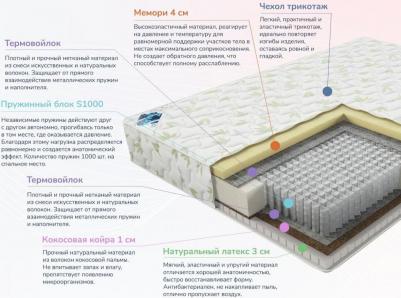 Мега Медиум – фото 14