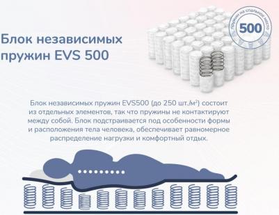 OK Лайт хард – фото 3