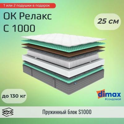 OK Релакс C1000 – фото 9