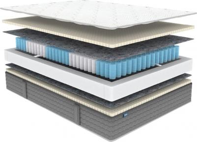 OK Софт – фото 5