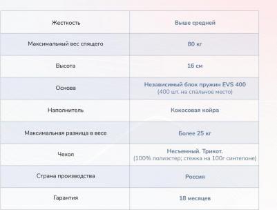 Оптима O-Премиум – фото 3