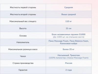 Relmas Various S1000 – фото 19