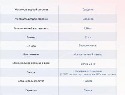 Твист ролл Лайт стиф – фото 16