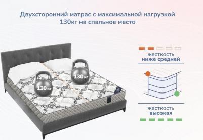 Твист ролл Премио – фото 12