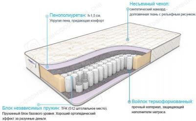 Classic +10 TFK – фото 9