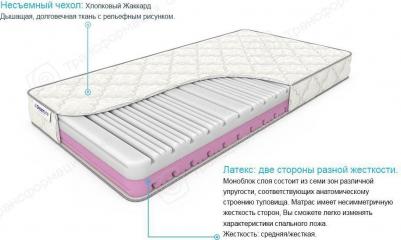 DreamRoll Contour Mix – фото 1