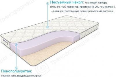 DreamRoll Season – фото 16