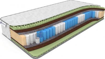 ErgoFoam – фото 6