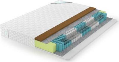 Hollo-Cocos S1000 – фото 6