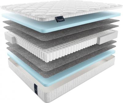 Nuvola – фото 2