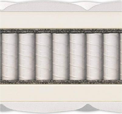 Nuvola – фото 3