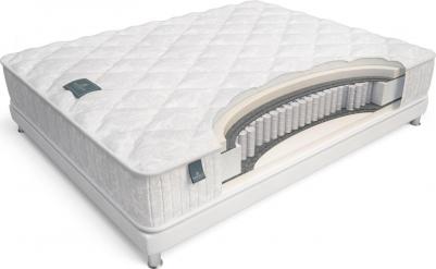 Nuvola – фото 6