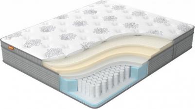 Orto Premium Soft