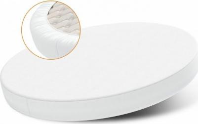 Round Dry