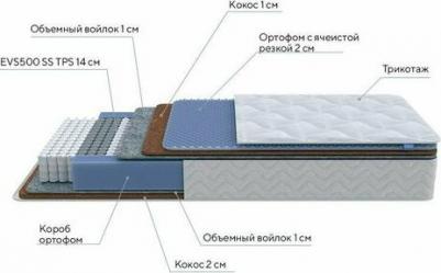 Active Duo M/F – фото 4