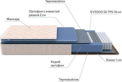 Balance Duo M/S – фото 8