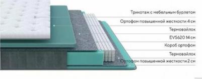 Grace Medium – фото 8