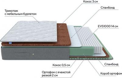 Lux Duo M/F – фото 10
