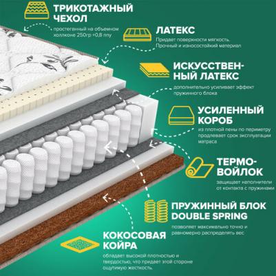 Duplex Latex Cocos – фото 5