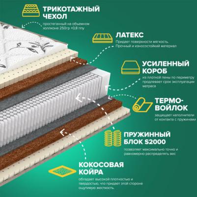 Lux LatexCocos Mix – фото 5