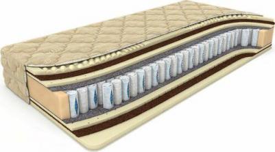 Premier Foam Cocos – фото 4