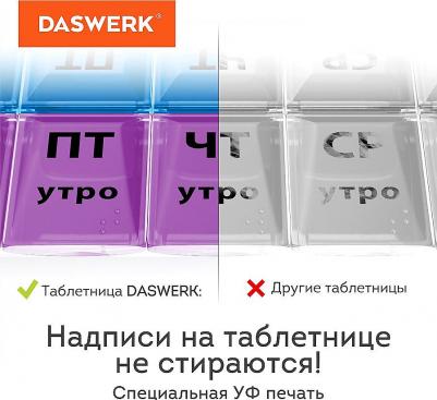 ТАБЛЕТНИЦА / Контейнер для лекарств и витаминов, "7 дней/3 приема BOX", 630848 – фото 4