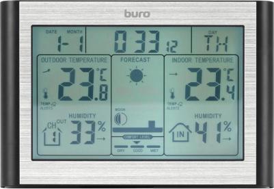 BU-WSH114 – фото 3