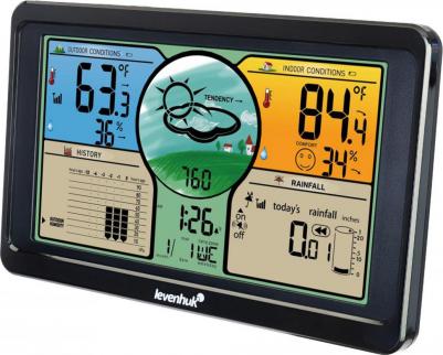 Wezzer PLUS LP70 – фото 4