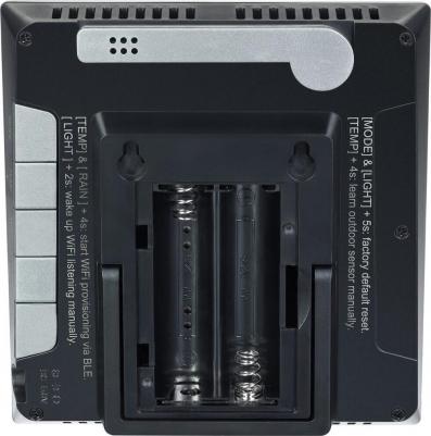 Wezzer PRO LP310 – фото 3