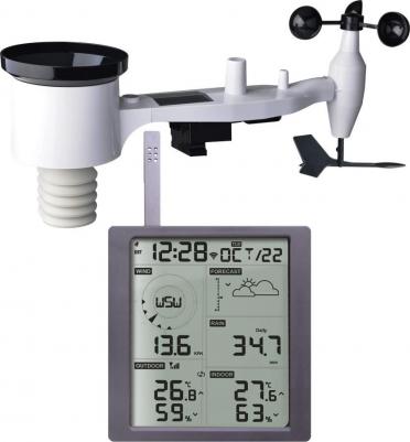 Wezzer PRO LP310 – фото 8