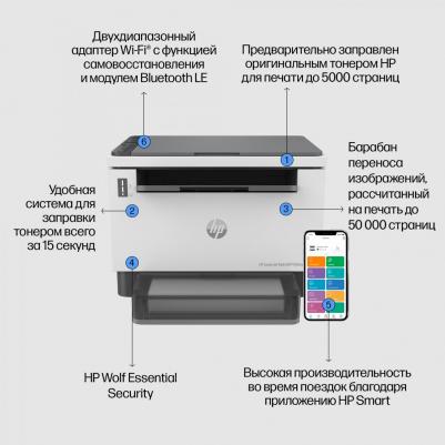 LaserJet Tank 1602w – фото 2