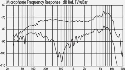 BC110 – фото 7