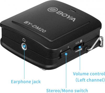 BY-DM20 – фото 1