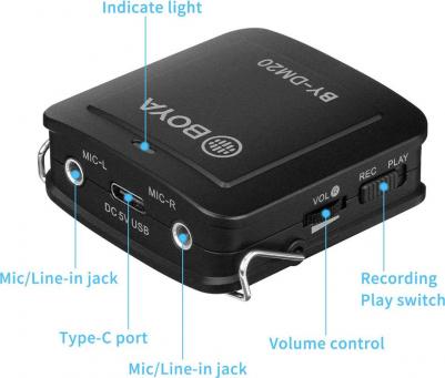 BY-DM20 – фото 2