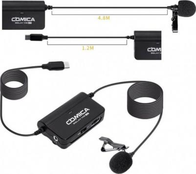 CVM-SIG.LAV V05 – фото 3