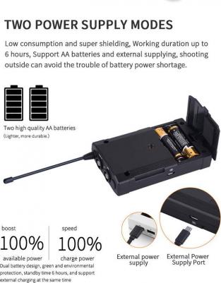 CVM-WM100 Plus – фото 8