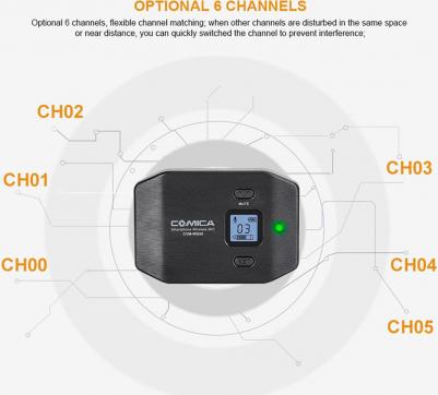 CVM-WS50 – фото 13