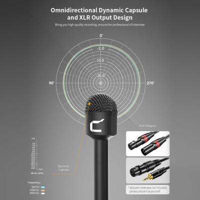 HRM-C – фото 10