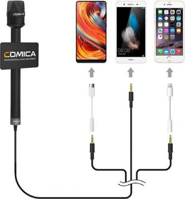 HRM-S – фото 9